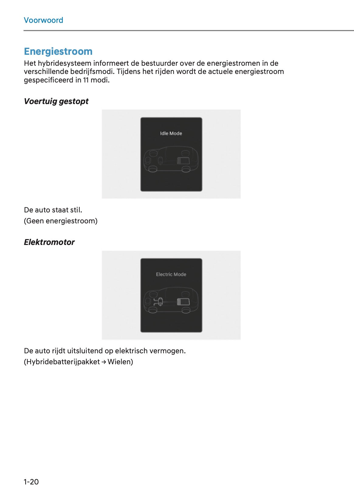 2024-2025 Hyundai Kona Hybrid Owner's Manual | Dutch