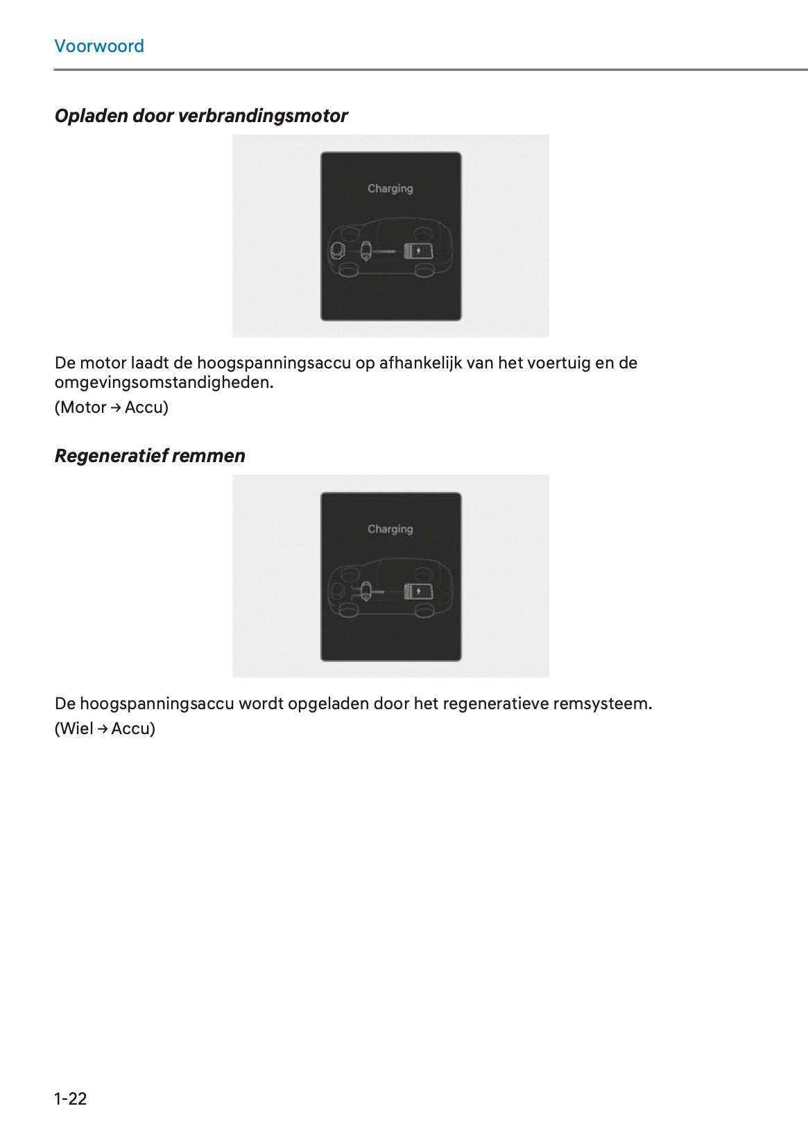 2024-2025 Hyundai Kona Hybrid Owner's Manual | Dutch