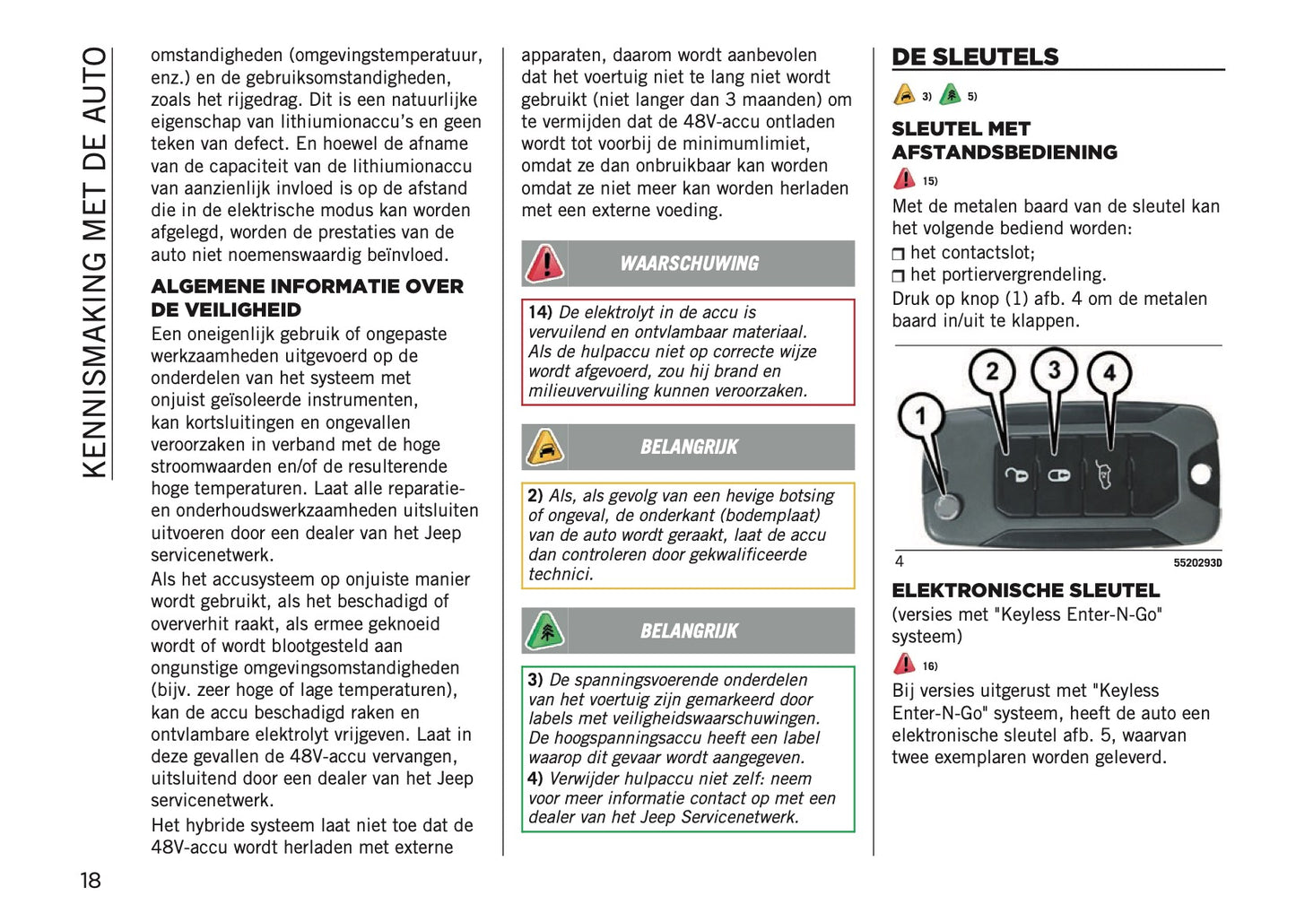 2024-2025 Jeep Compass Owner's Manual | Dutch