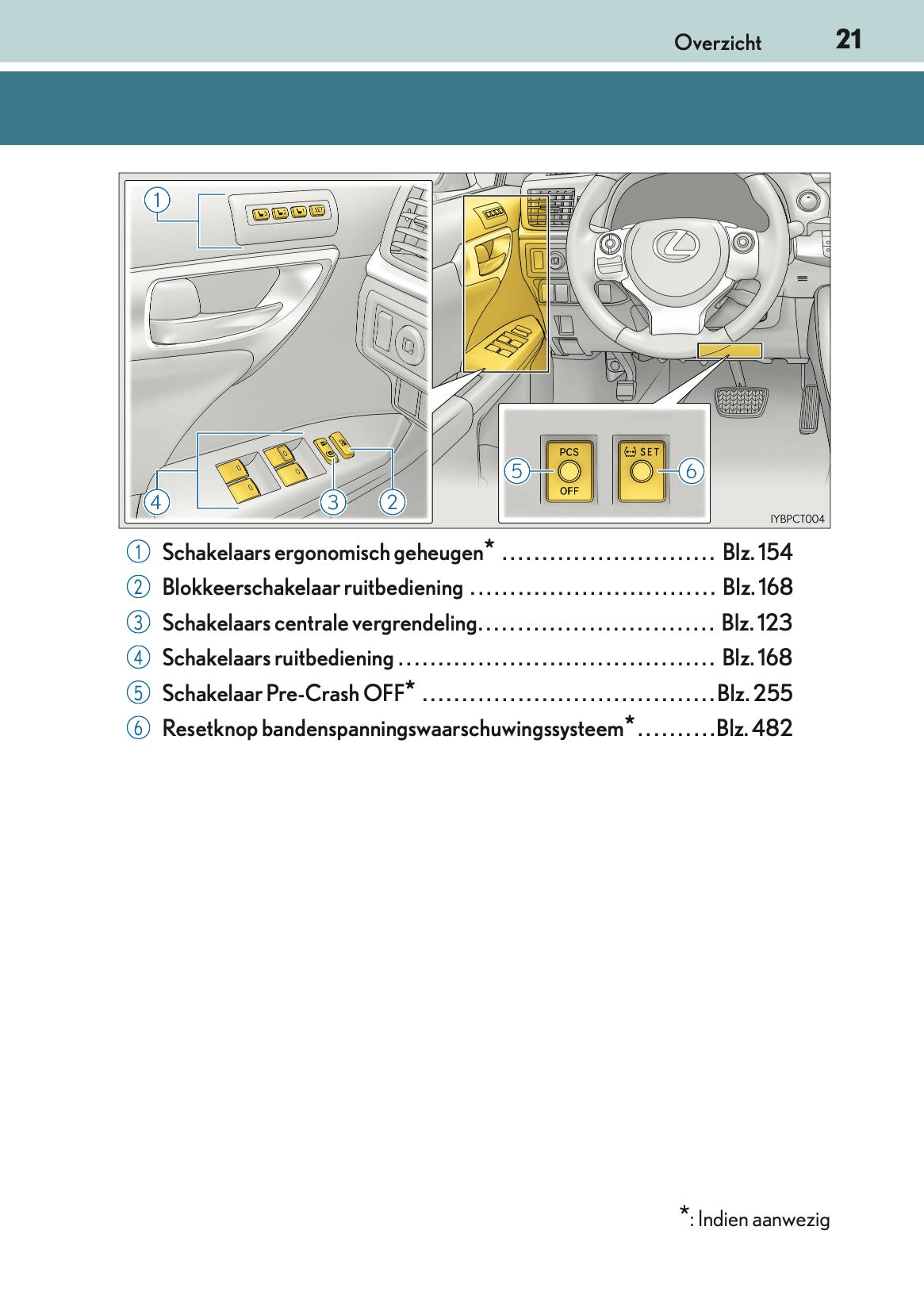 2016-2017 Lexus CT 200h Owner's Manual | Dutch