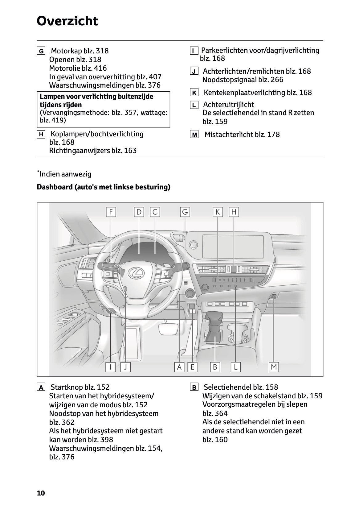 2024 Lexus ES 300h Owner's Manual | Dutch