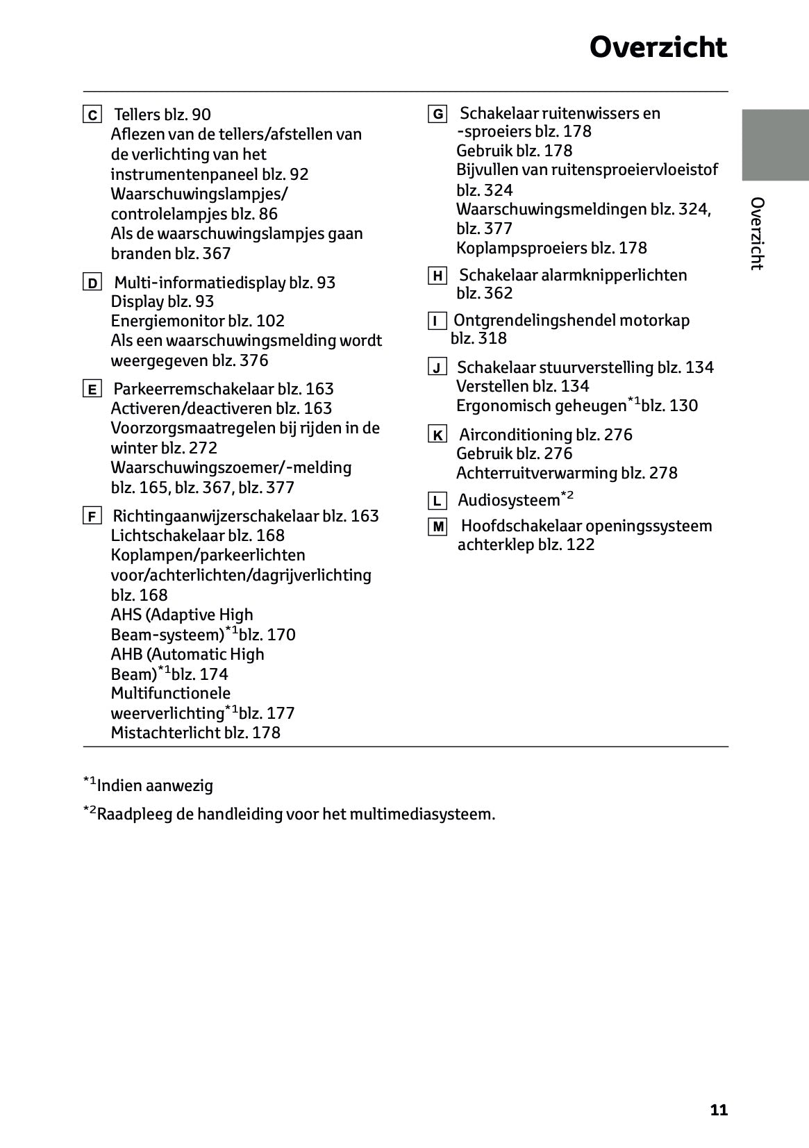 2024 Lexus ES 300h Owner's Manual | Dutch