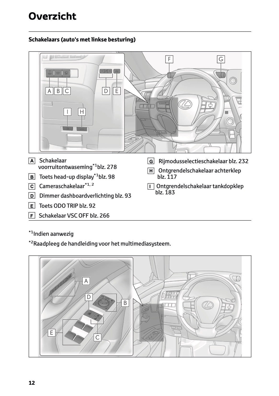 2024 Lexus ES 300h Owner's Manual | Dutch