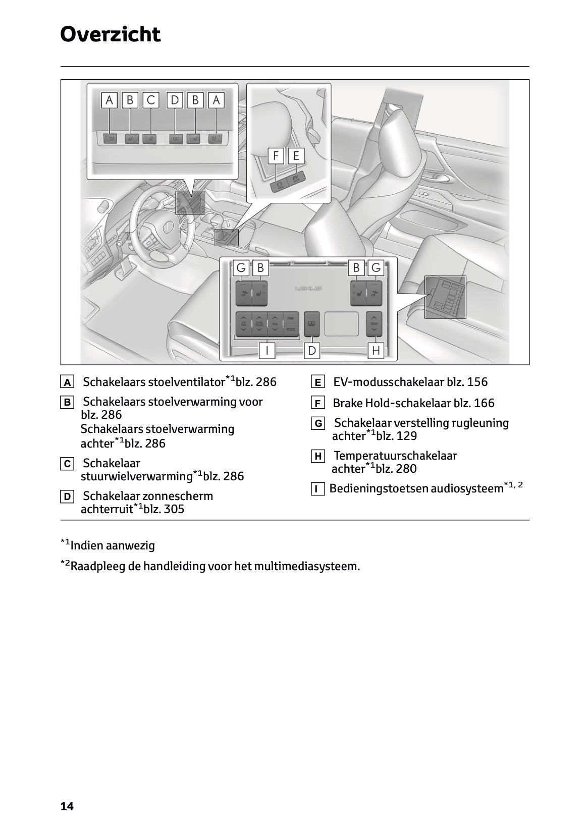 2024 Lexus ES 300h Owner's Manual | Dutch