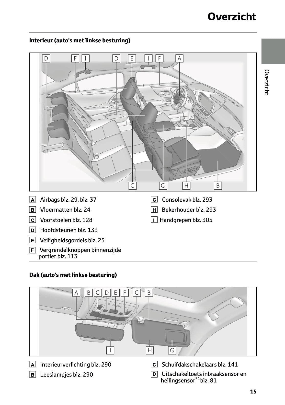 2024 Lexus ES 300h Owner's Manual | Dutch