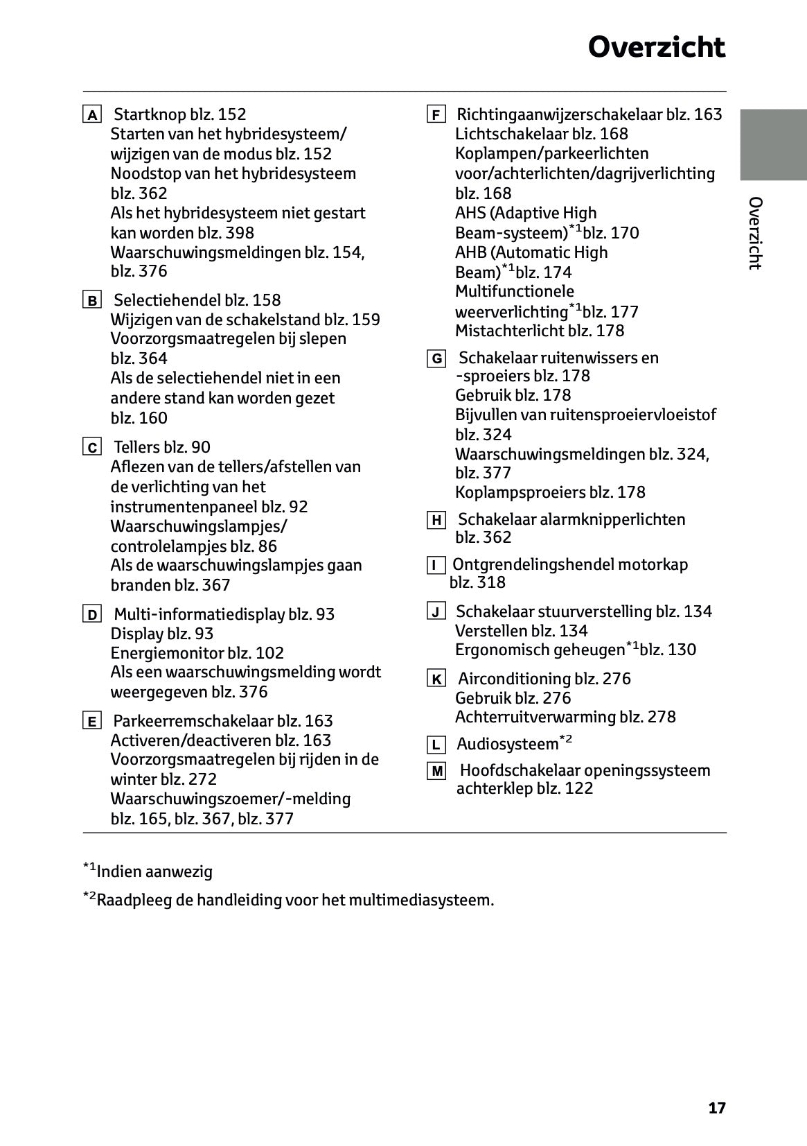2024 Lexus ES 300h Owner's Manual | Dutch