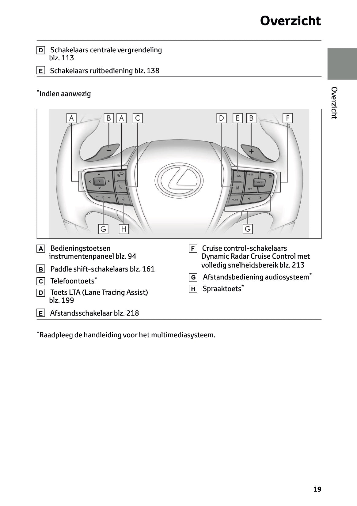 2024 Lexus ES 300h Owner's Manual | Dutch