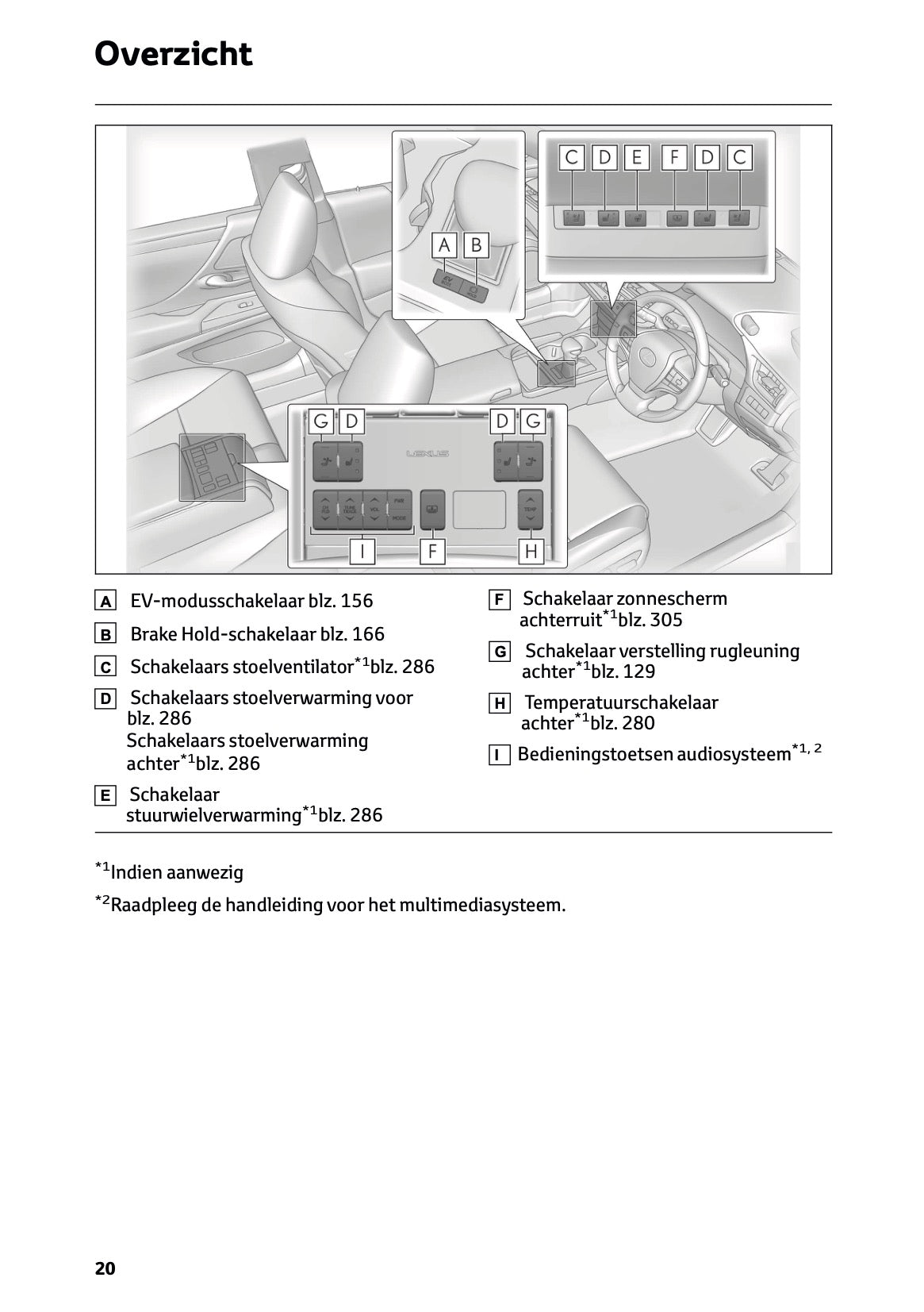 2024 Lexus ES 300h Owner's Manual | Dutch