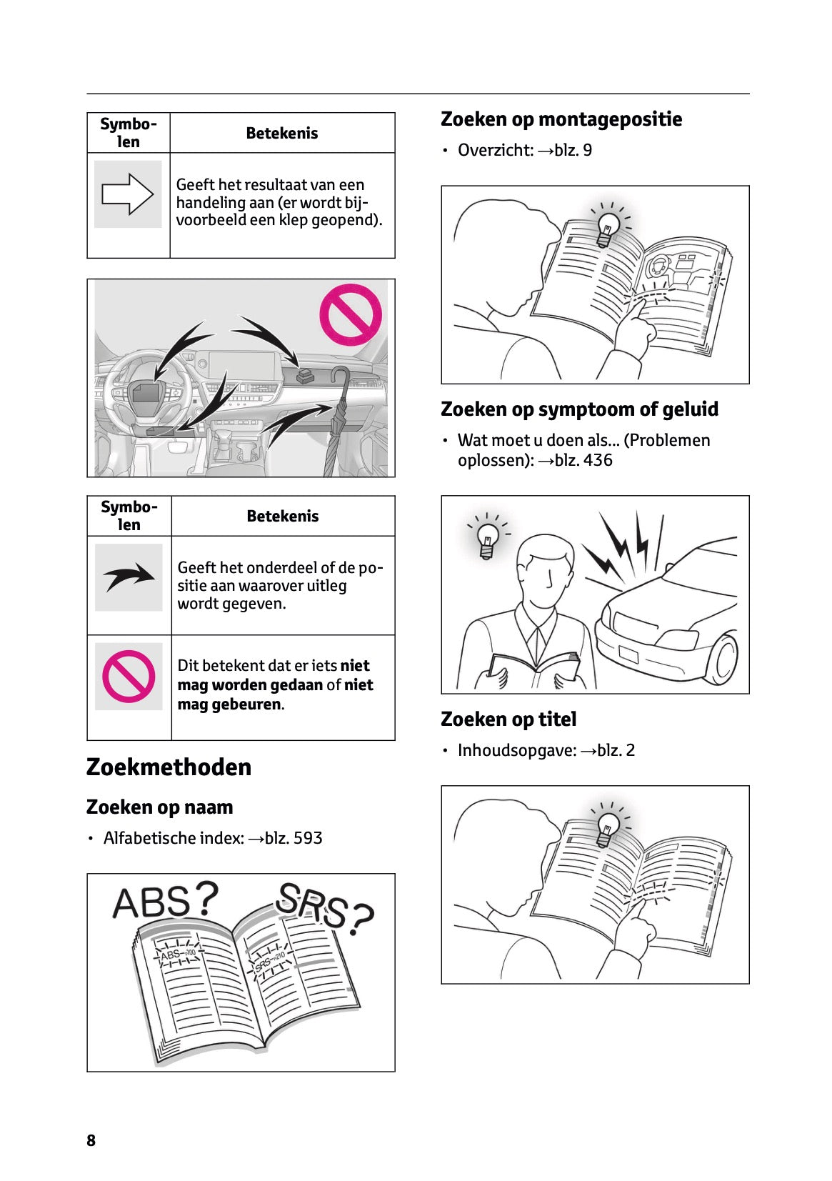 2024 Lexus ES 300h Owner's Manual | Dutch