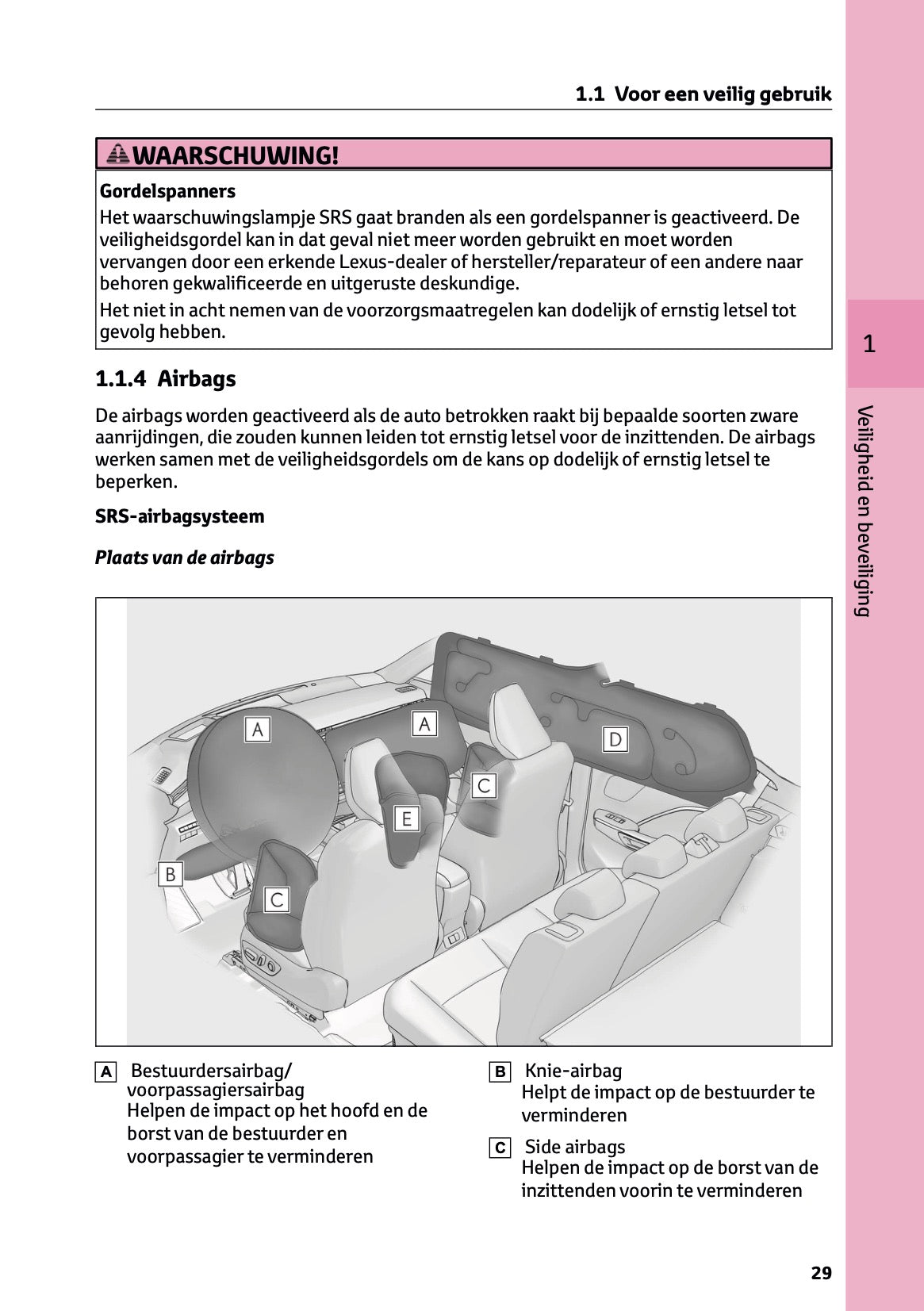 2024-2025 Lexus LBX Owner's Manual | Dutch