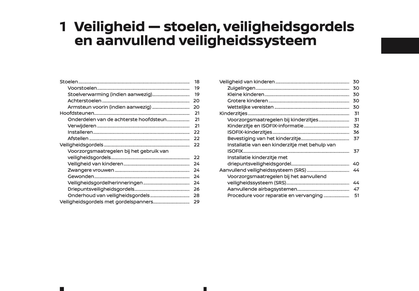 2022 Nissan Juke Gebruikershandleiding | Nederlands