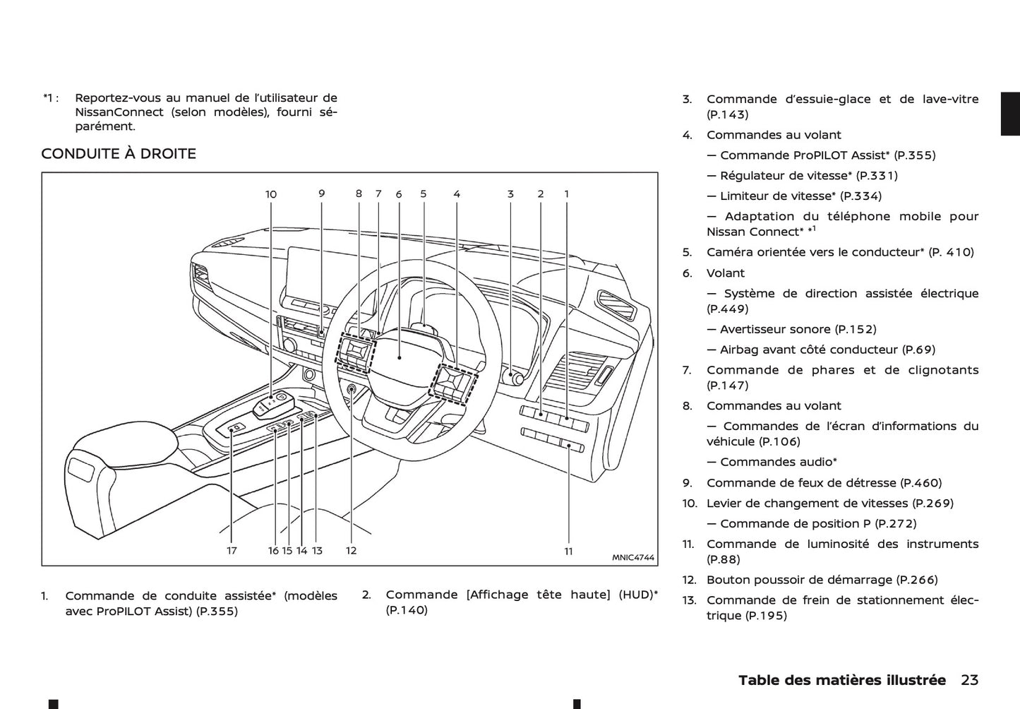 2026 Nissan Qashqai e-Power Owner's Manual | French