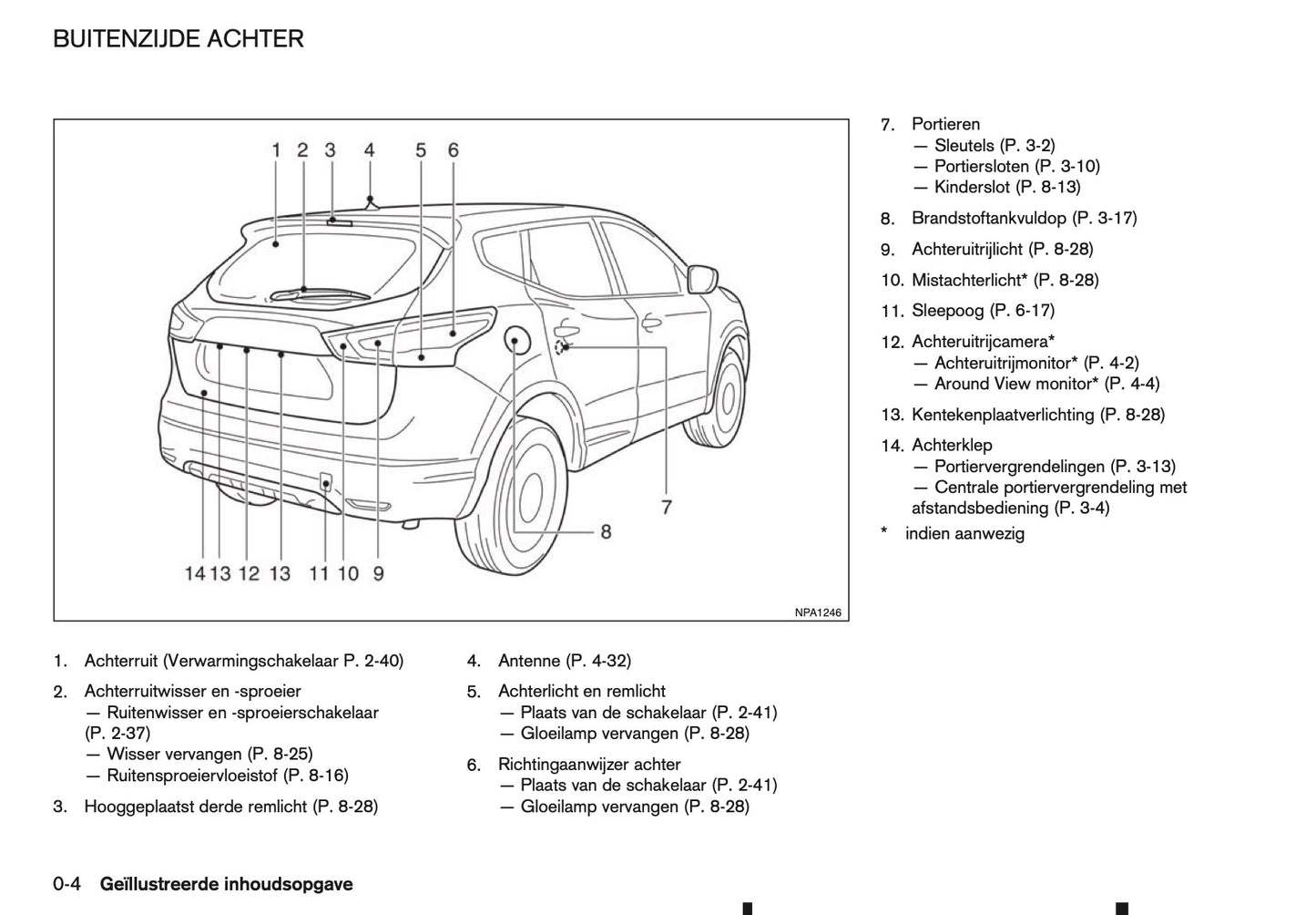 2016-2017 Nissan Qashqai Gebruikershandleiding | Nederlands