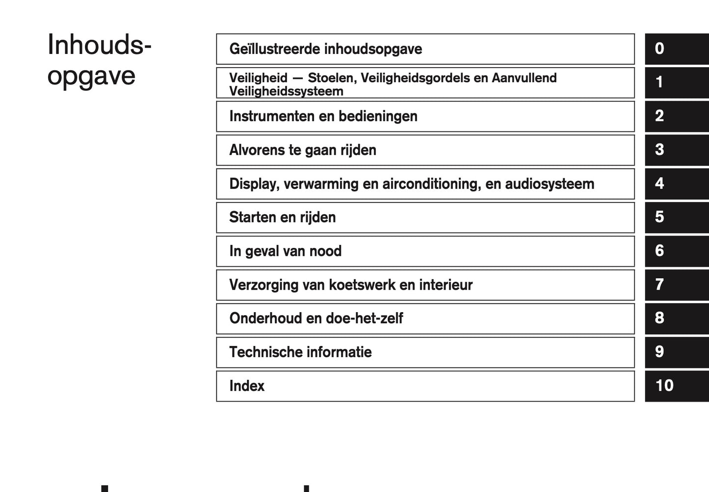 2016-2017 Nissan Qashqai Gebruikershandleiding | Nederlands