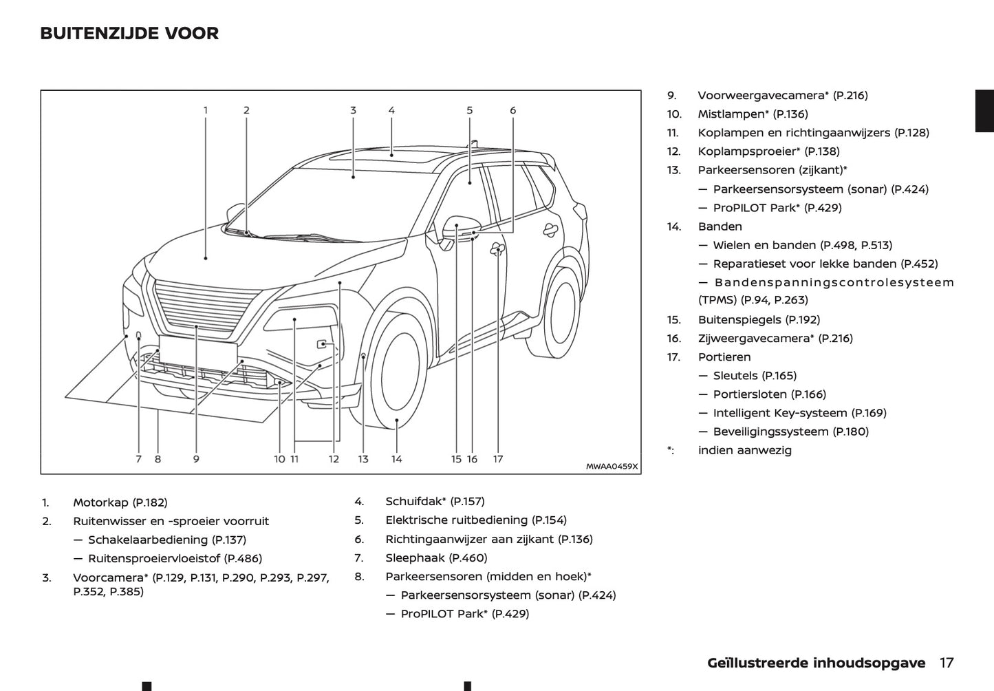 2023-2024 Nissan X-Trail e-Power Owner's Manual | Dutch