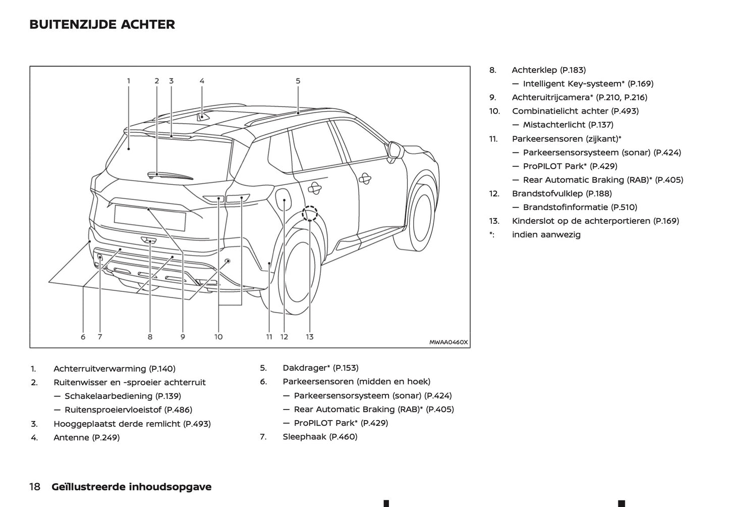 2023-2024 Nissan X-Trail e-Power Owner's Manual | Dutch