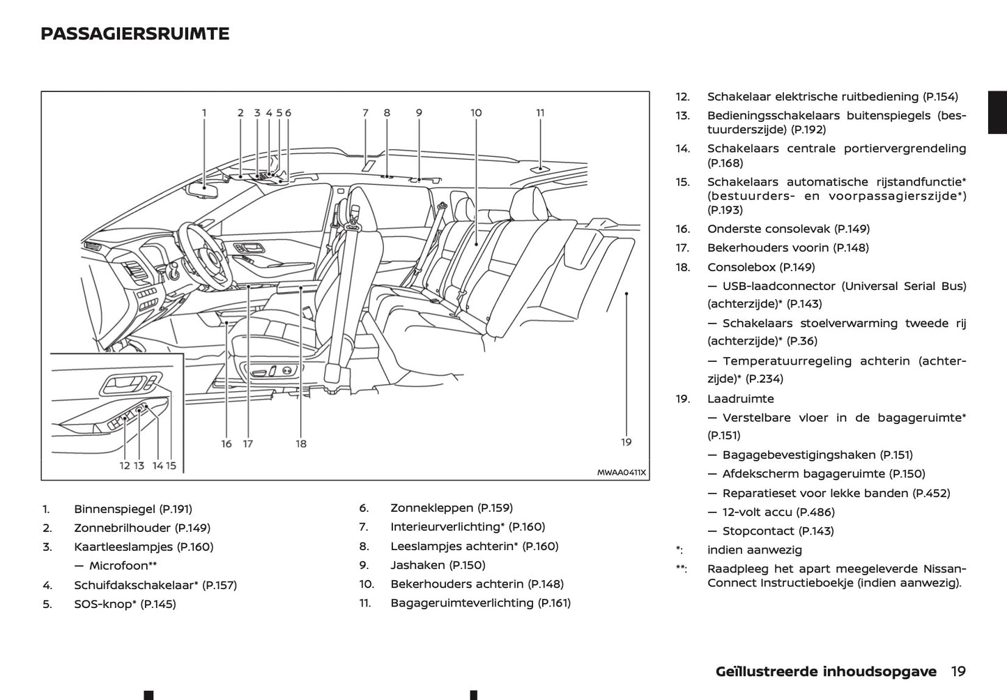 2023-2024 Nissan X-Trail e-Power Owner's Manual | Dutch