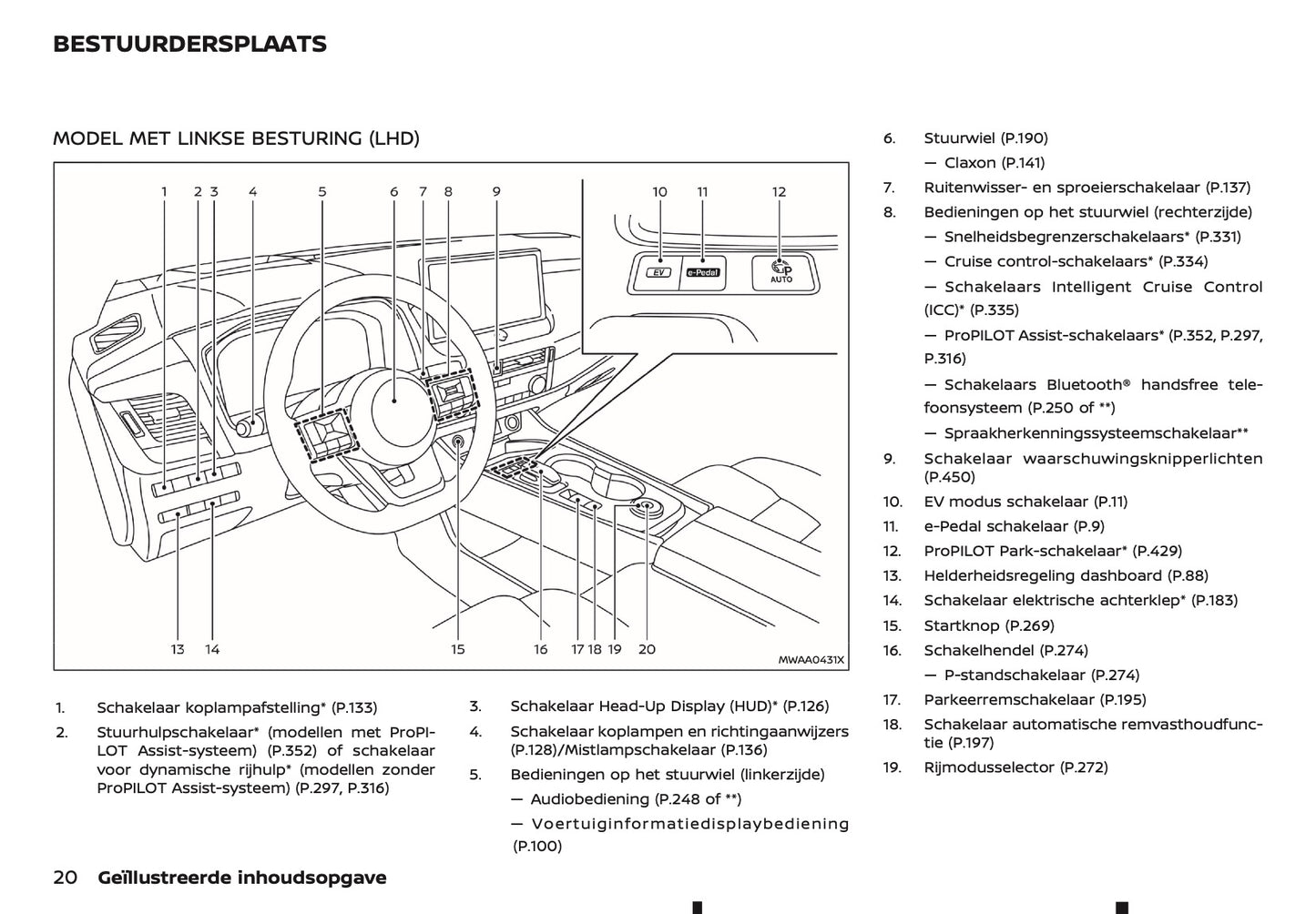2023-2024 Nissan X-Trail e-Power Owner's Manual | Dutch