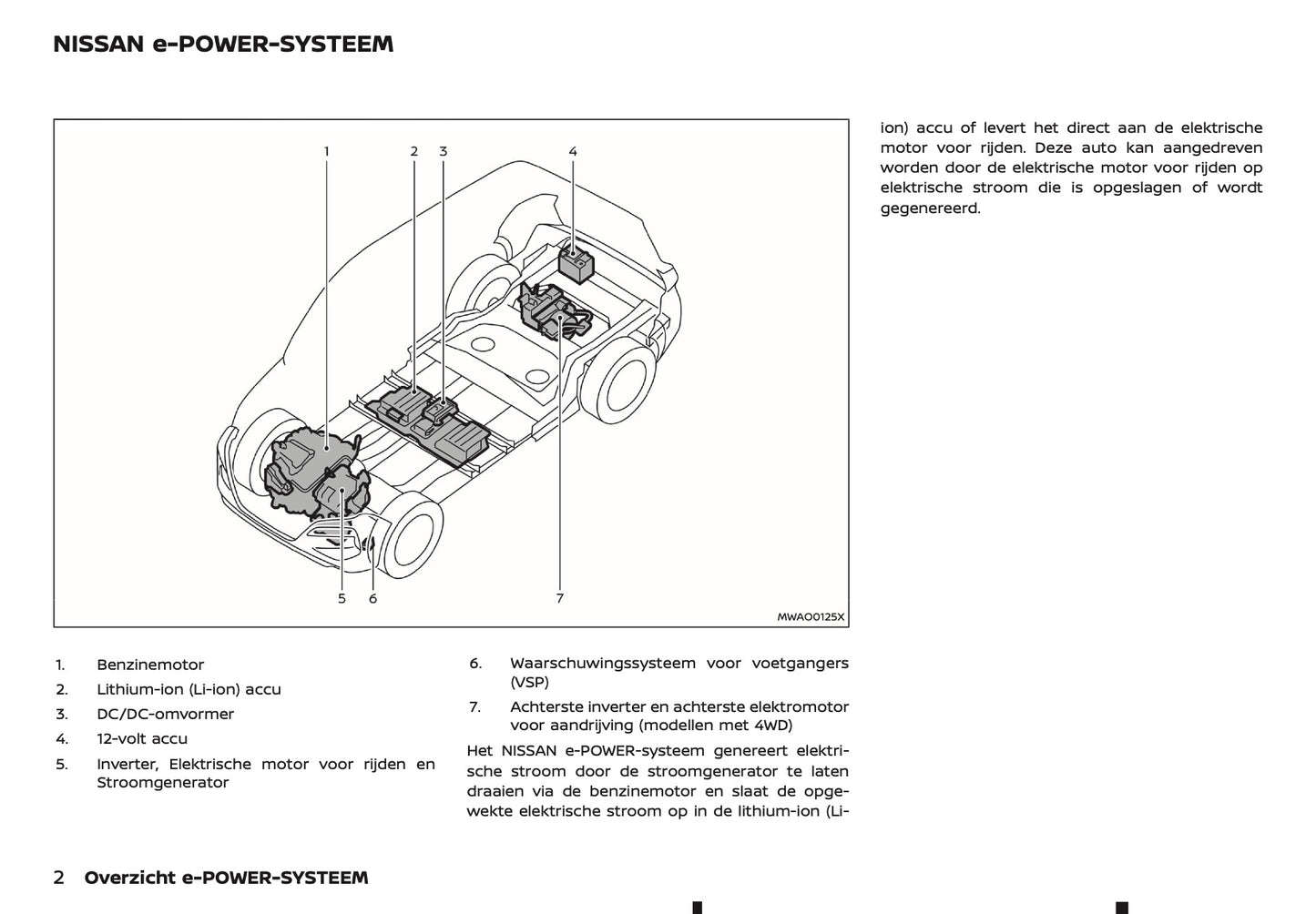 2023-2024 Nissan X-Trail e-Power Owner's Manual | Dutch