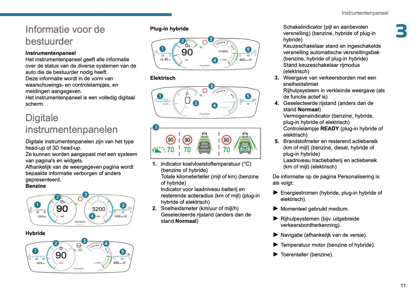 2024-2025 Peugeot 408 Gebruikershandleiding | Nederlands