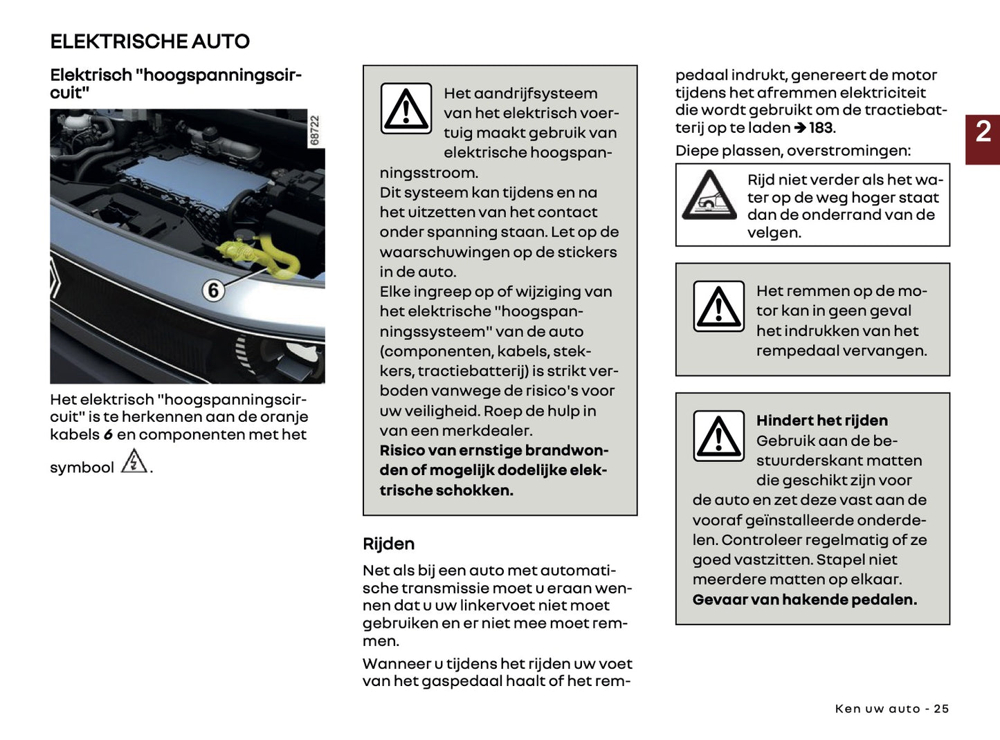2025 Renault 4 E-Tech Gebruikershandleiding | Nederlands