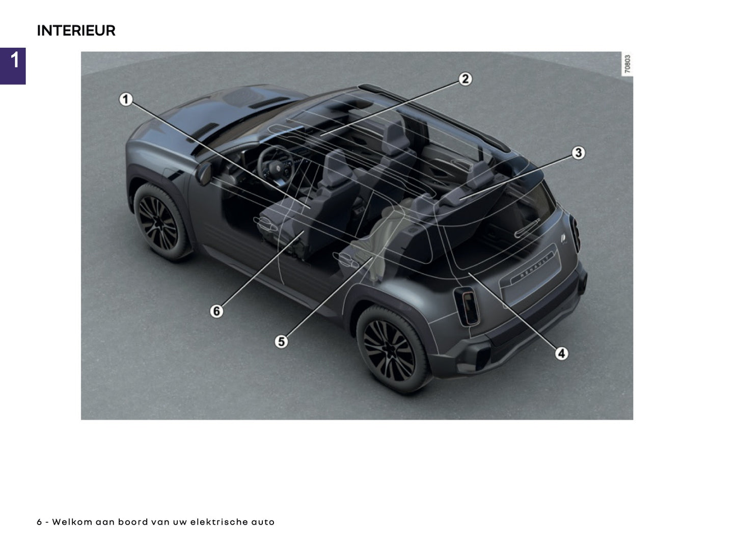 2025 Renault 4 E-Tech Gebruikershandleiding | Nederlands
