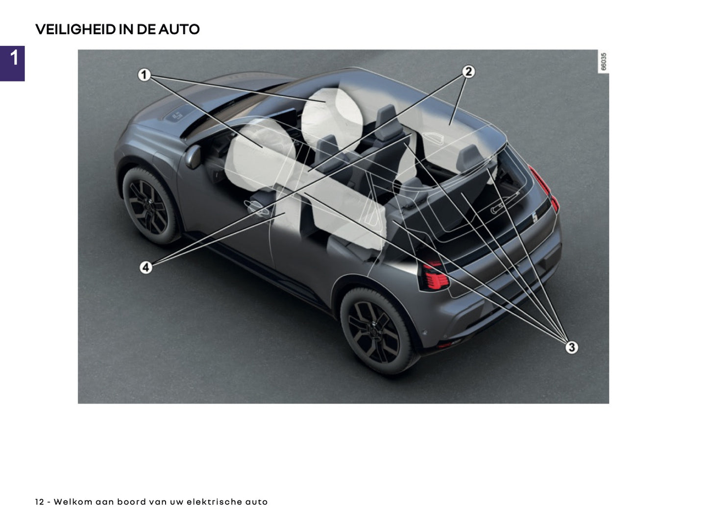 2025 Renault 5 E-Tech Gebruikershandleiding | Nederlands