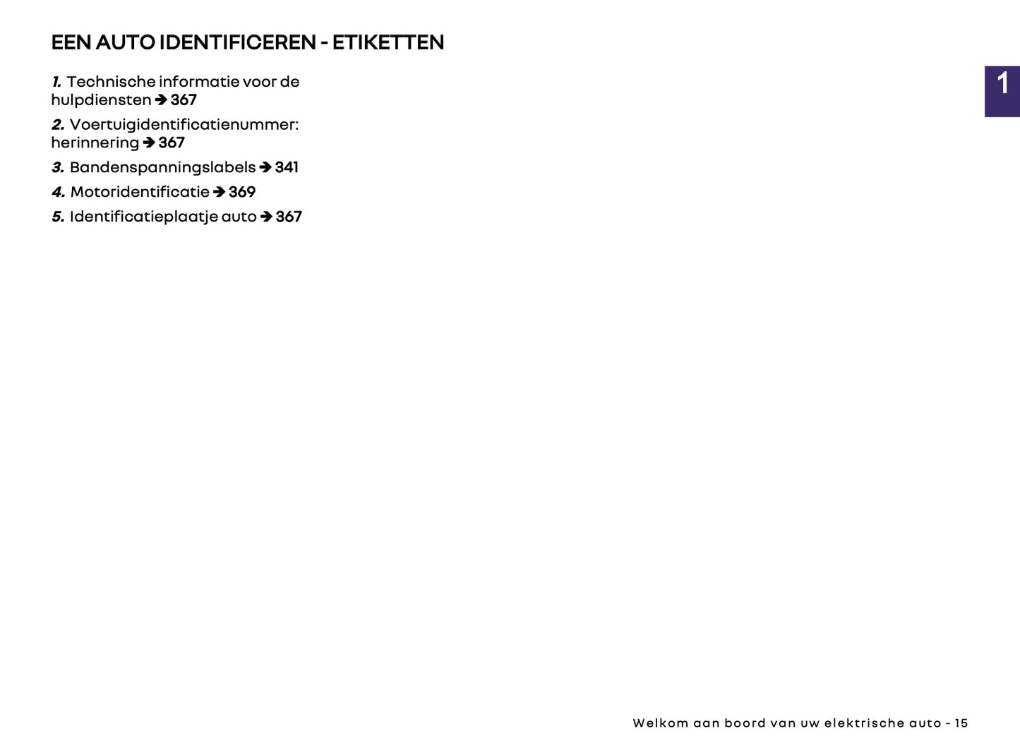 2025 Renault 5 E-Tech Gebruikershandleiding | Nederlands