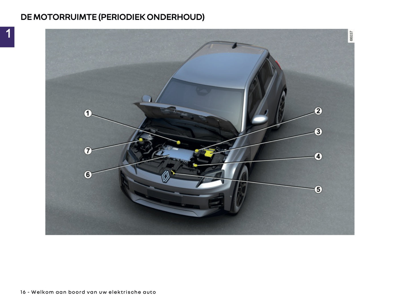 2025 Renault 5 E-Tech Gebruikershandleiding | Nederlands
