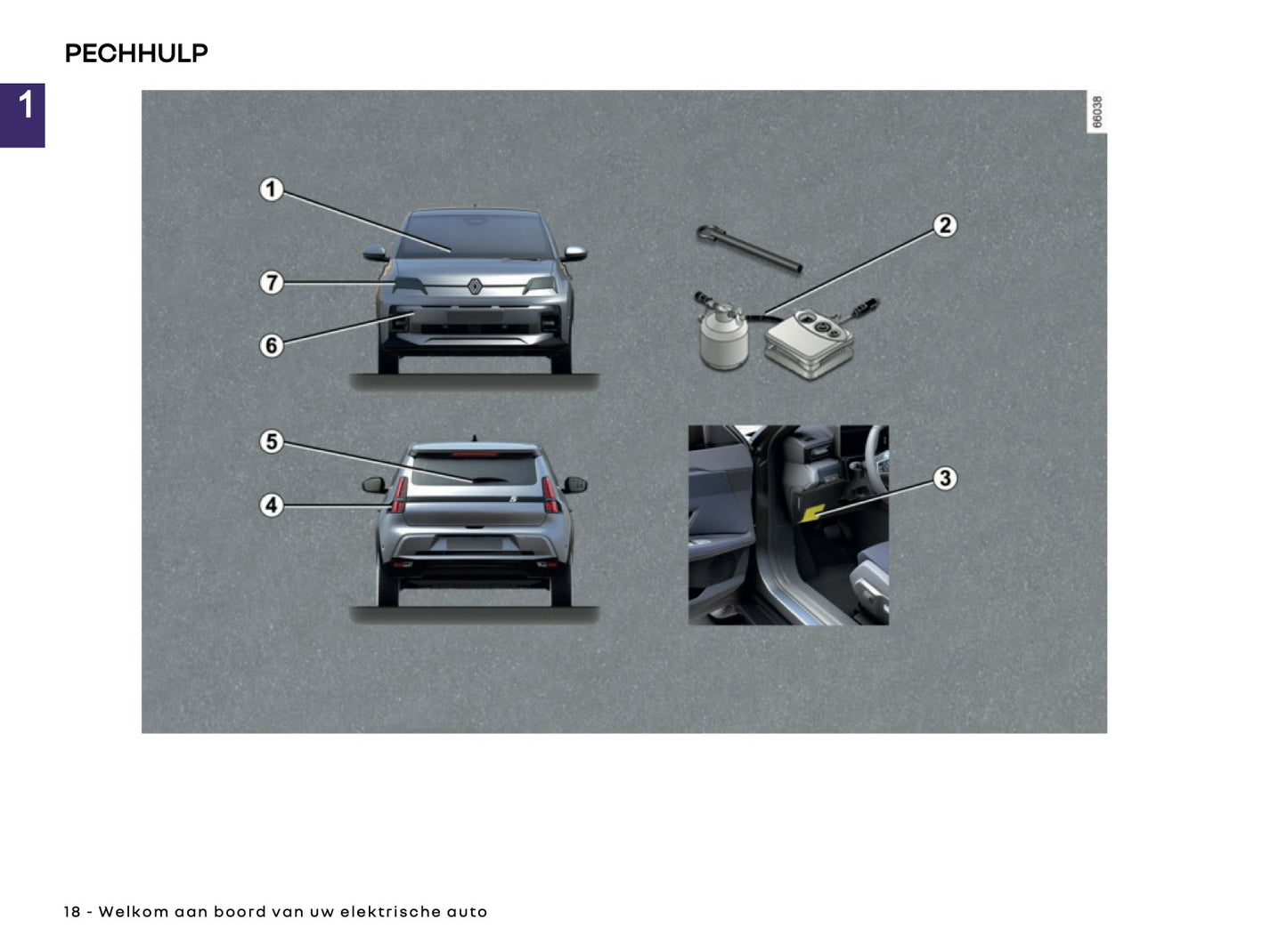 2025 Renault 5 E-Tech Gebruikershandleiding | Nederlands