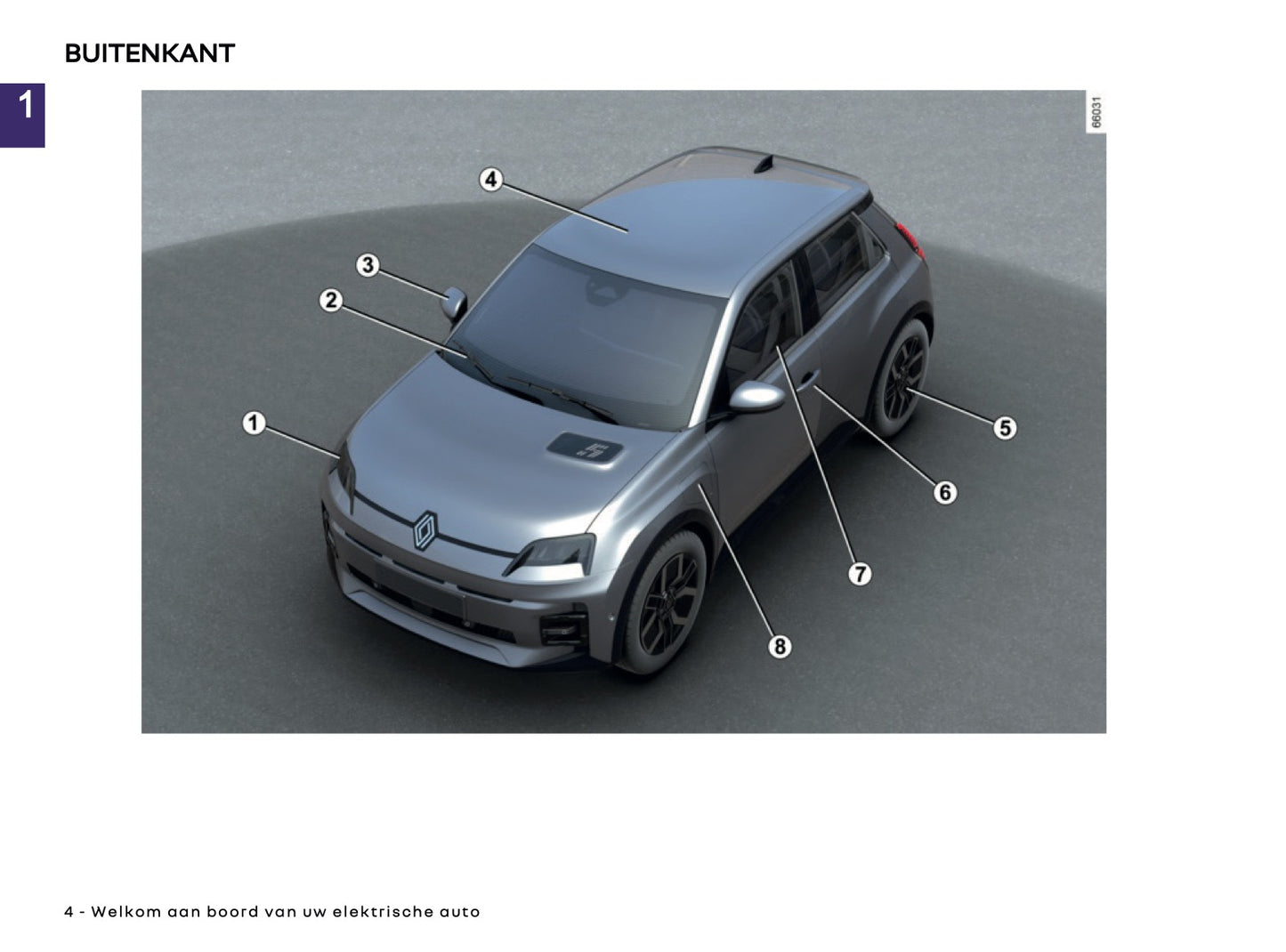 2025 Renault 5 E-Tech Gebruikershandleiding | Nederlands