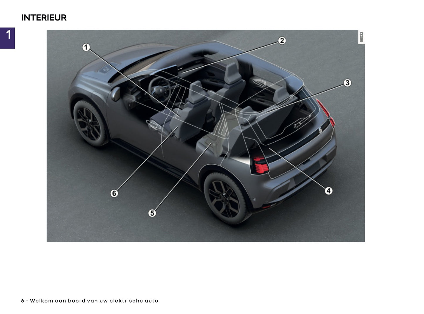 2025 Renault 5 E-Tech Gebruikershandleiding | Nederlands