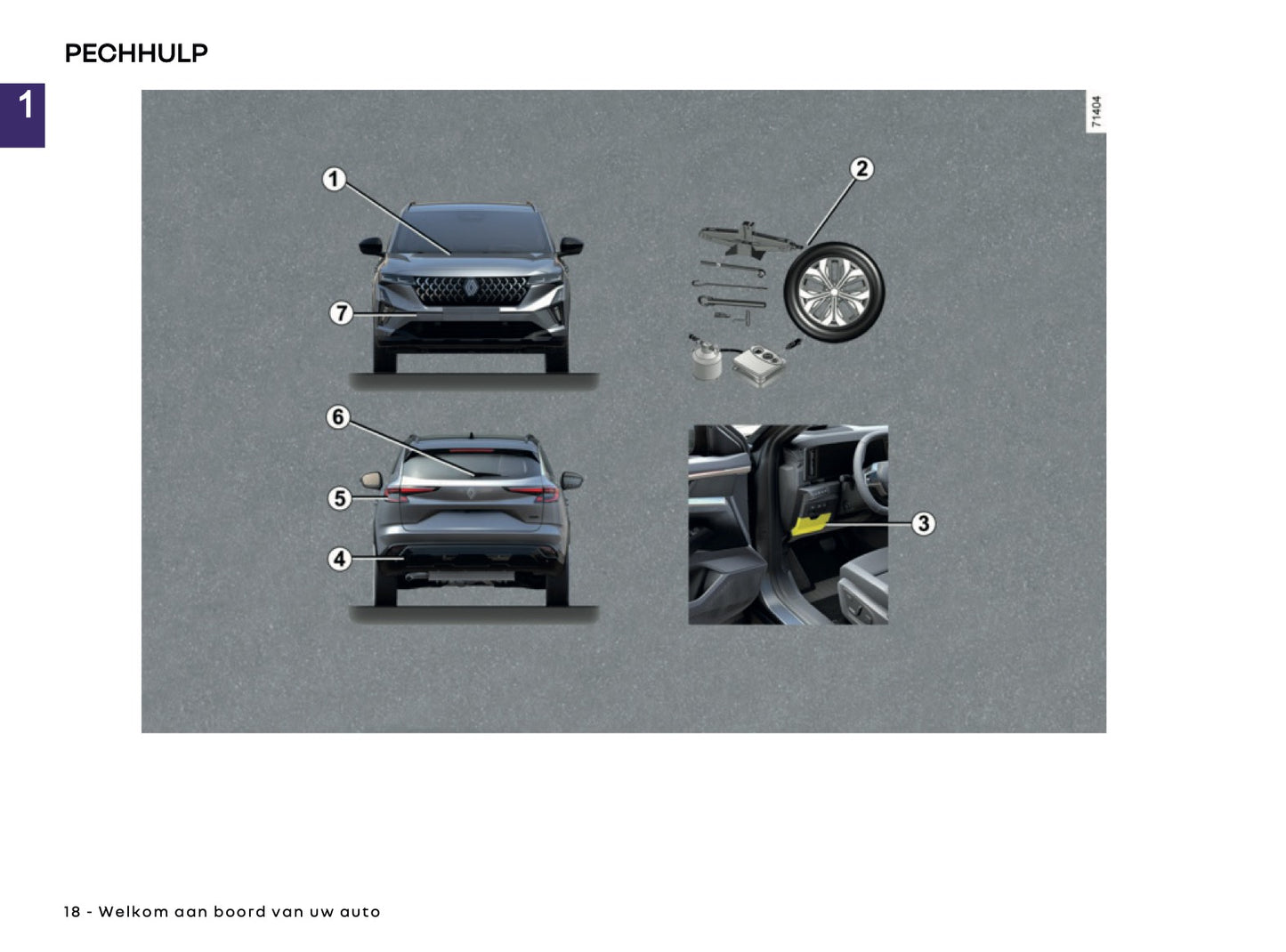 2025 Renault Austral Gebruikershandleiding | Nederlands