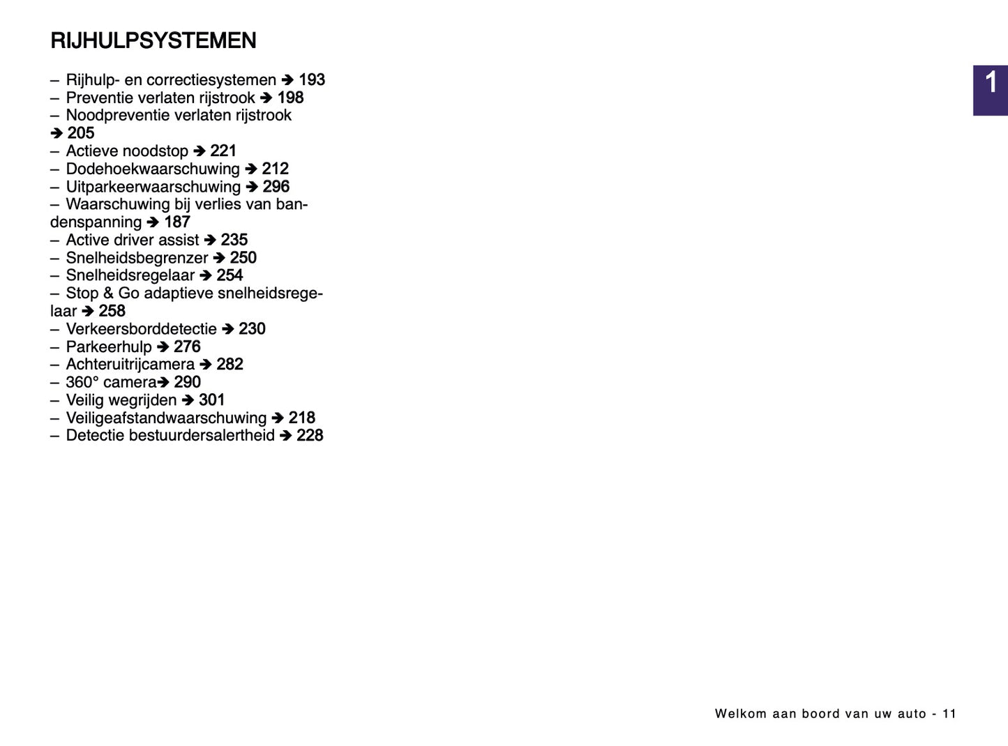 2024-2025 Renault Captur Owner's Manual | Dutch