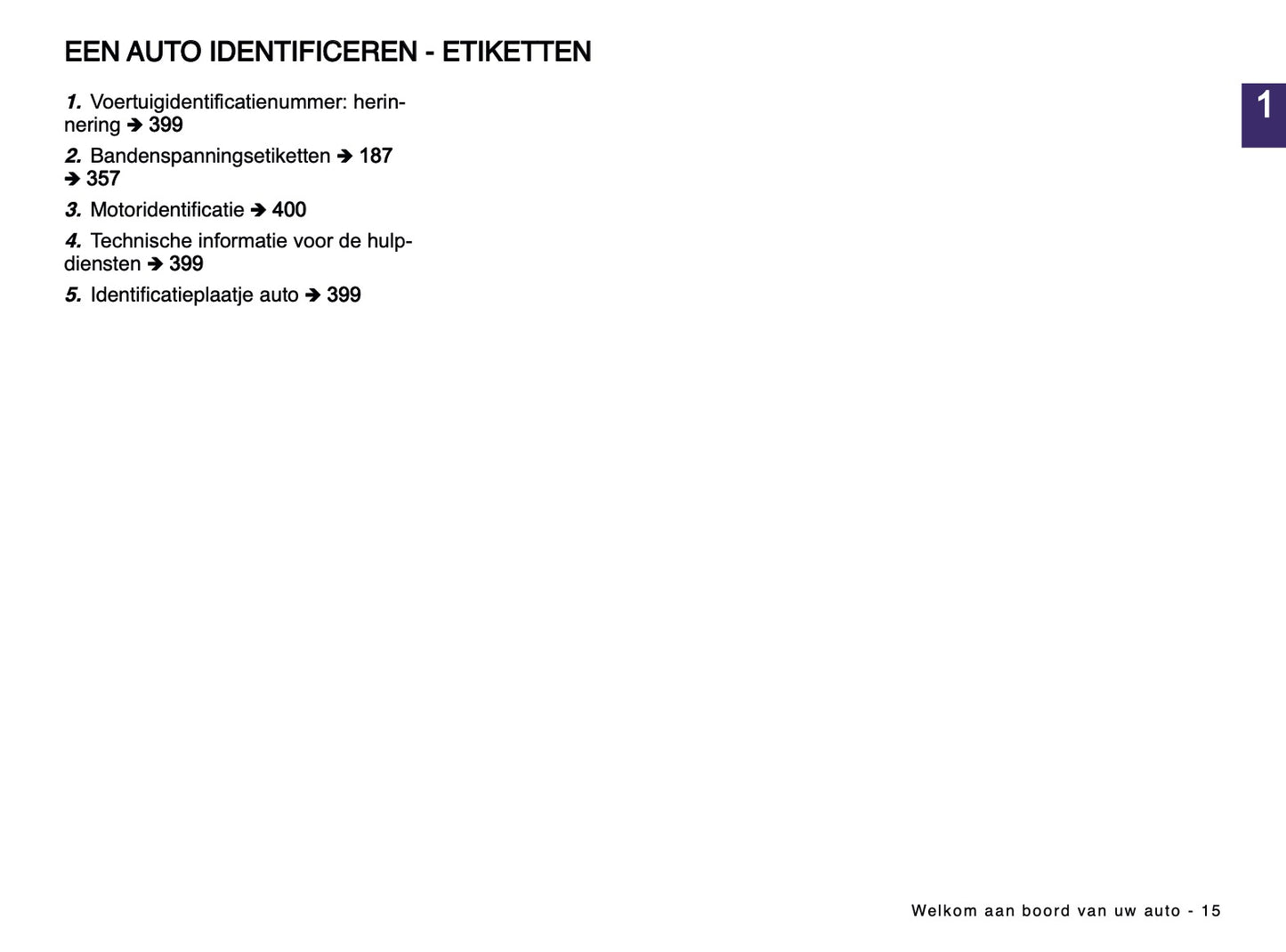 2024-2025 Renault Captur Owner's Manual | Dutch