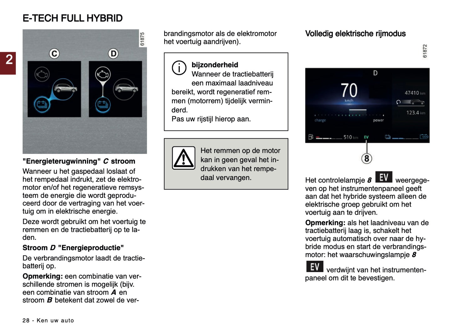 2024-2025 Renault Captur Owner's Manual | Dutch