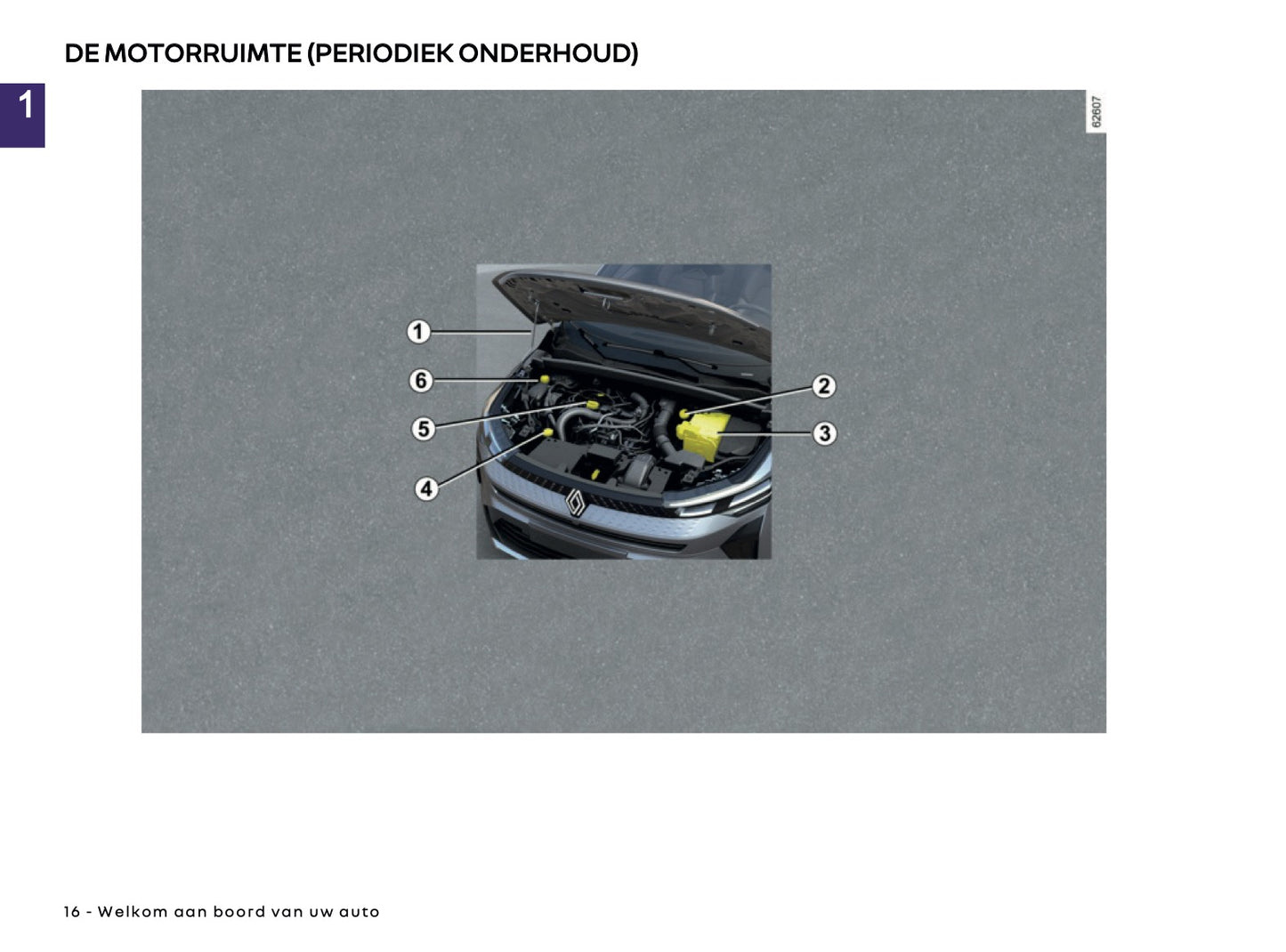 2025 Renault Captur Gebruikershandleiding | Nederlands