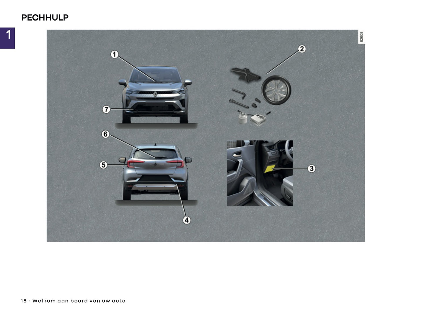 2025 Renault Captur Gebruikershandleiding | Nederlands