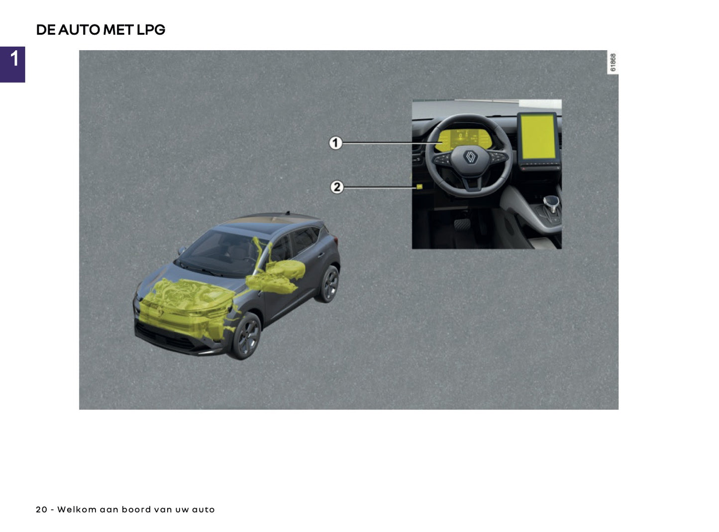 2025 Renault Captur Gebruikershandleiding | Nederlands
