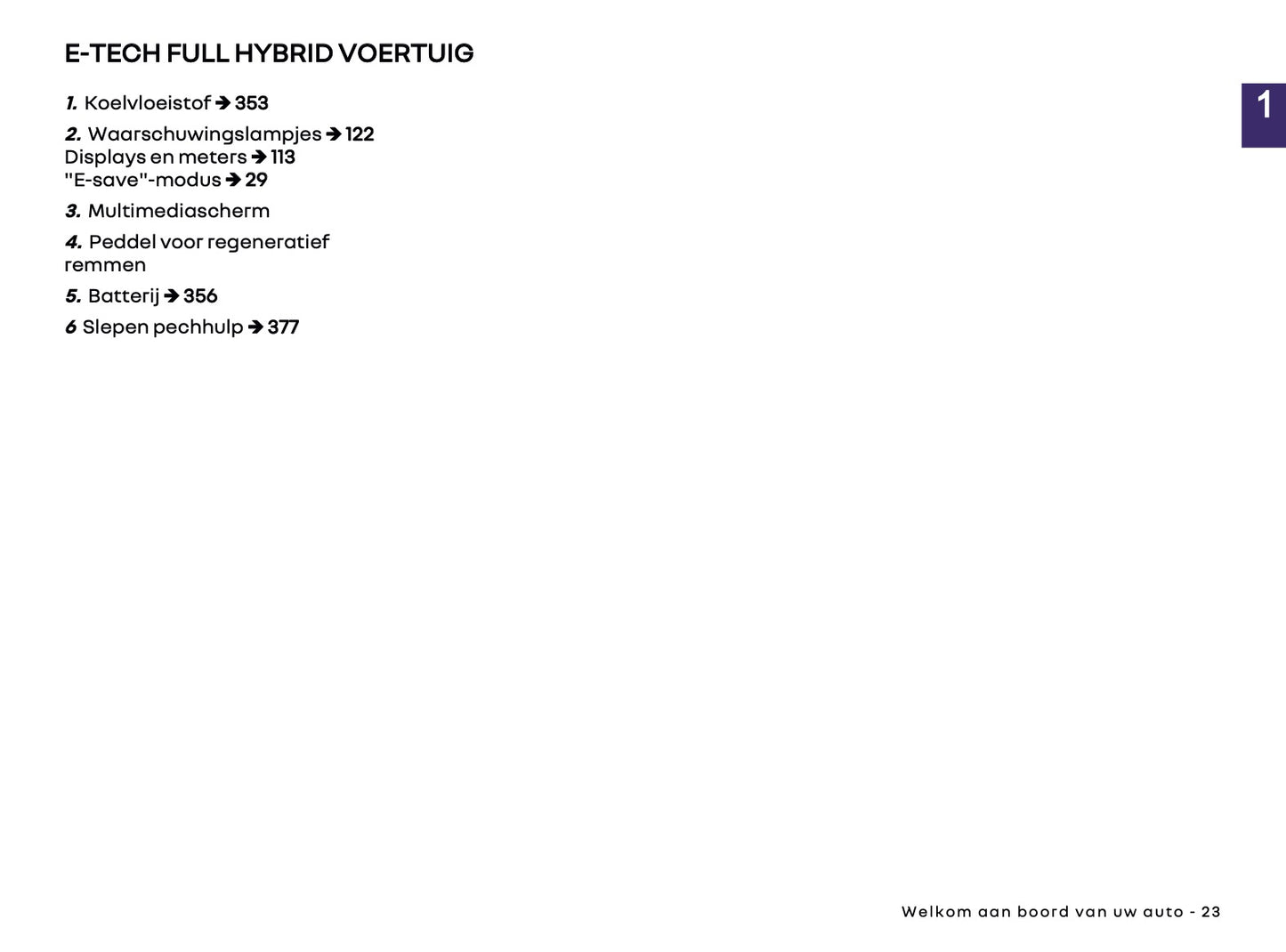 2025 Renault Captur Gebruikershandleiding | Nederlands