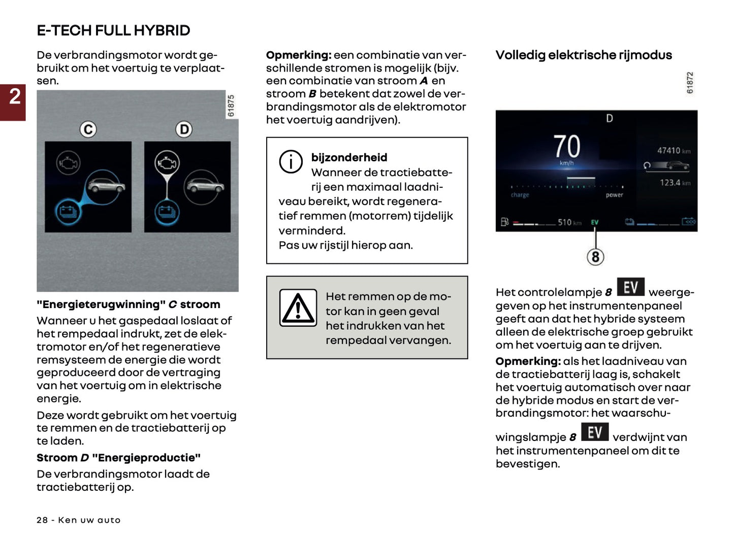 2025 Renault Captur Gebruikershandleiding | Nederlands