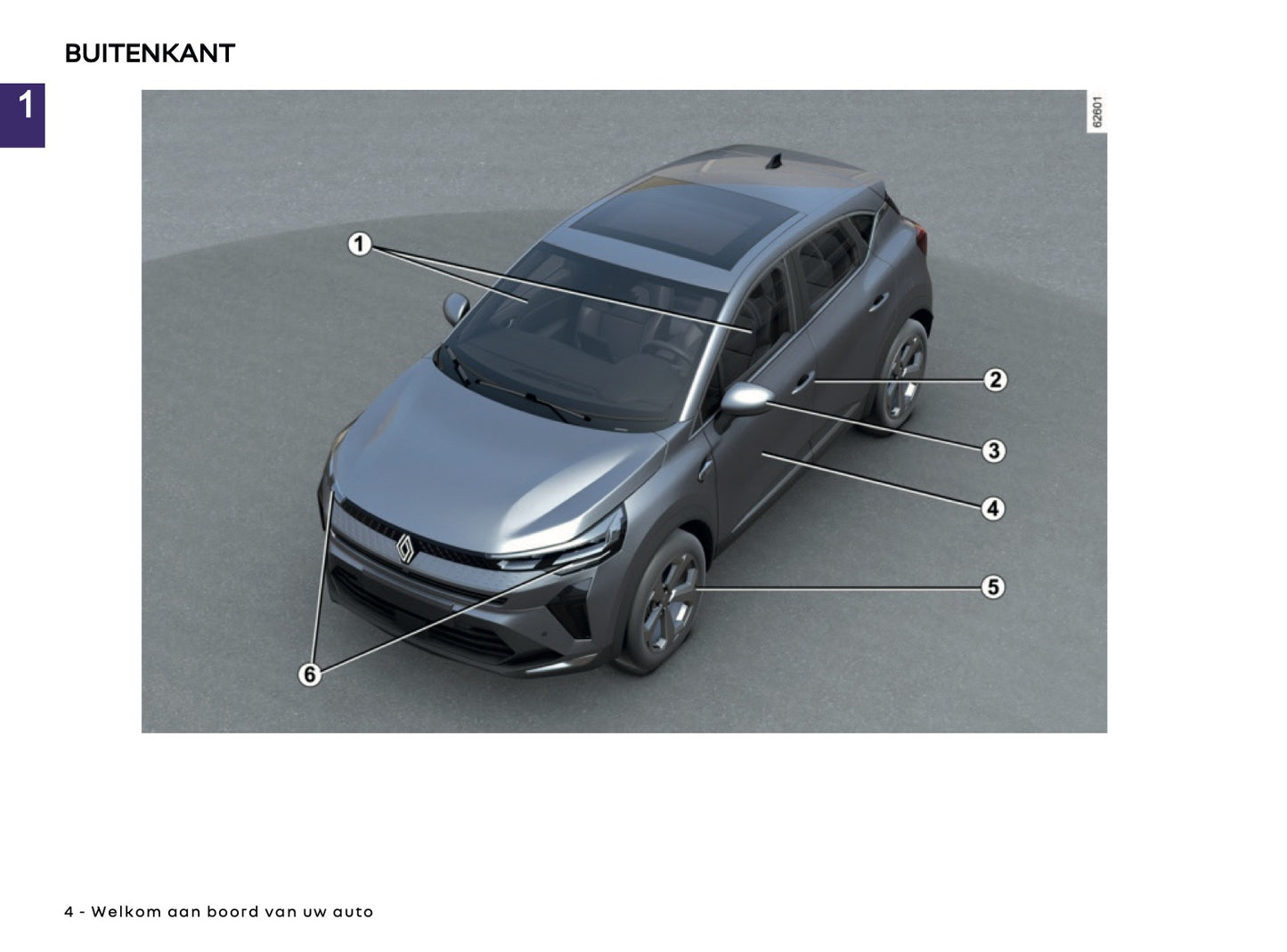 2025 Renault Captur Gebruikershandleiding | Nederlands