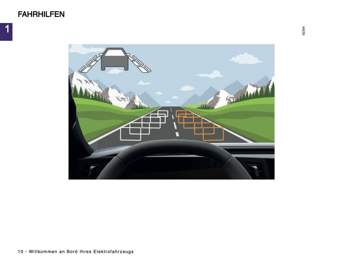 2024-2025 Renault Megane E-Tech Bedienungsanleitung | Deutsch