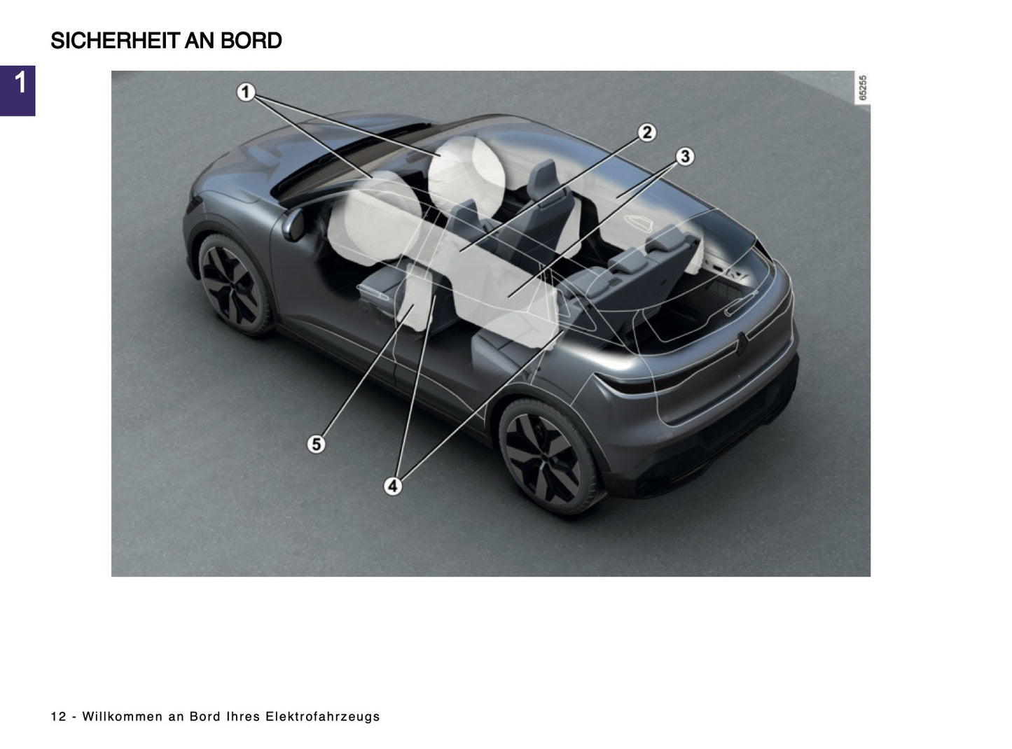2024-2025 Renault Megane E-Tech Bedienungsanleitung | Deutsch