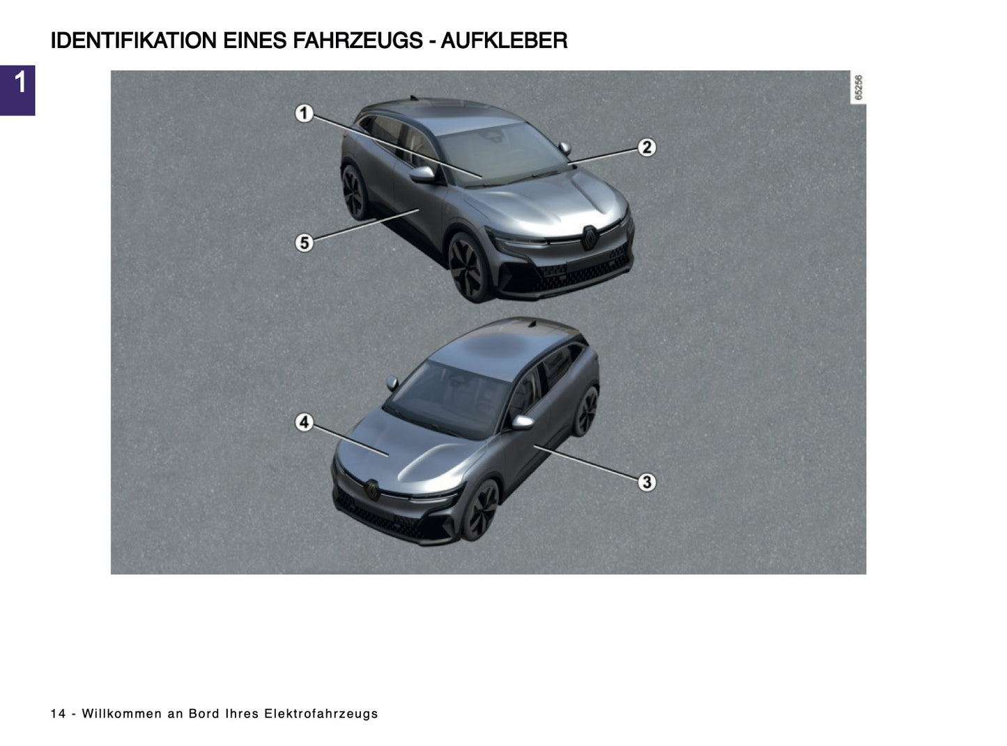 2024-2025 Renault Megane E-Tech Bedienungsanleitung | Deutsch