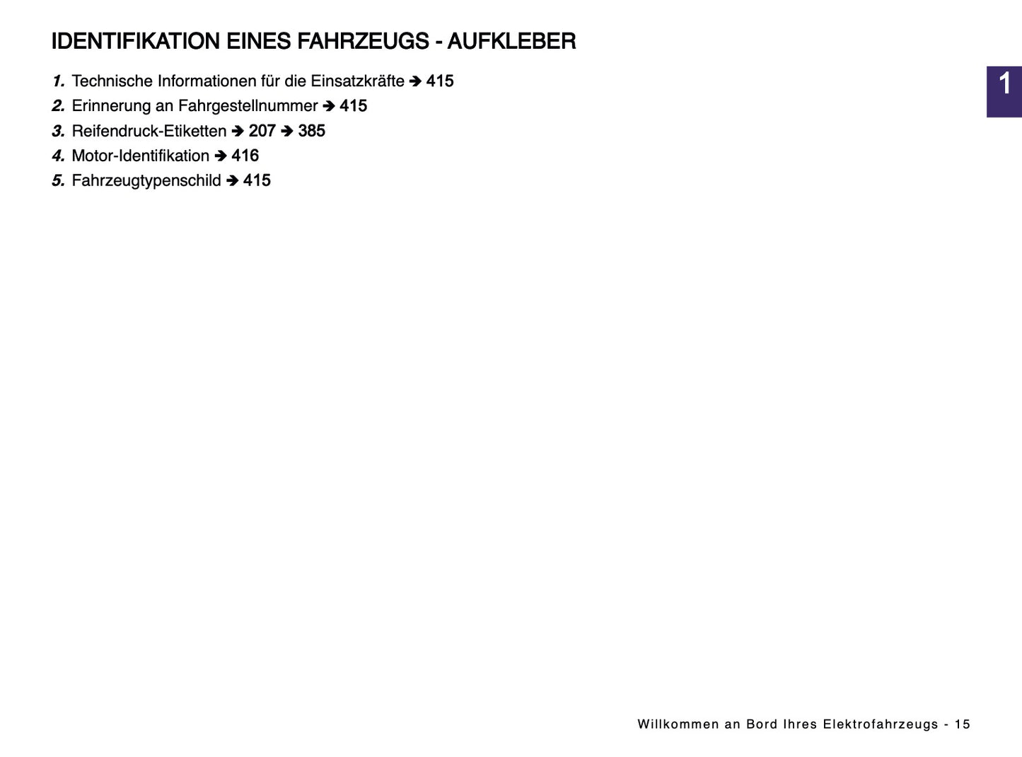 2024-2025 Renault Megane E-Tech Bedienungsanleitung | Deutsch