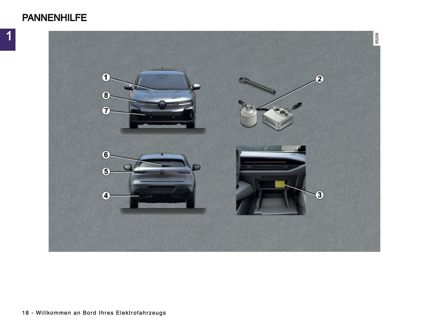 2024-2025 Renault Megane E-Tech Bedienungsanleitung | Deutsch