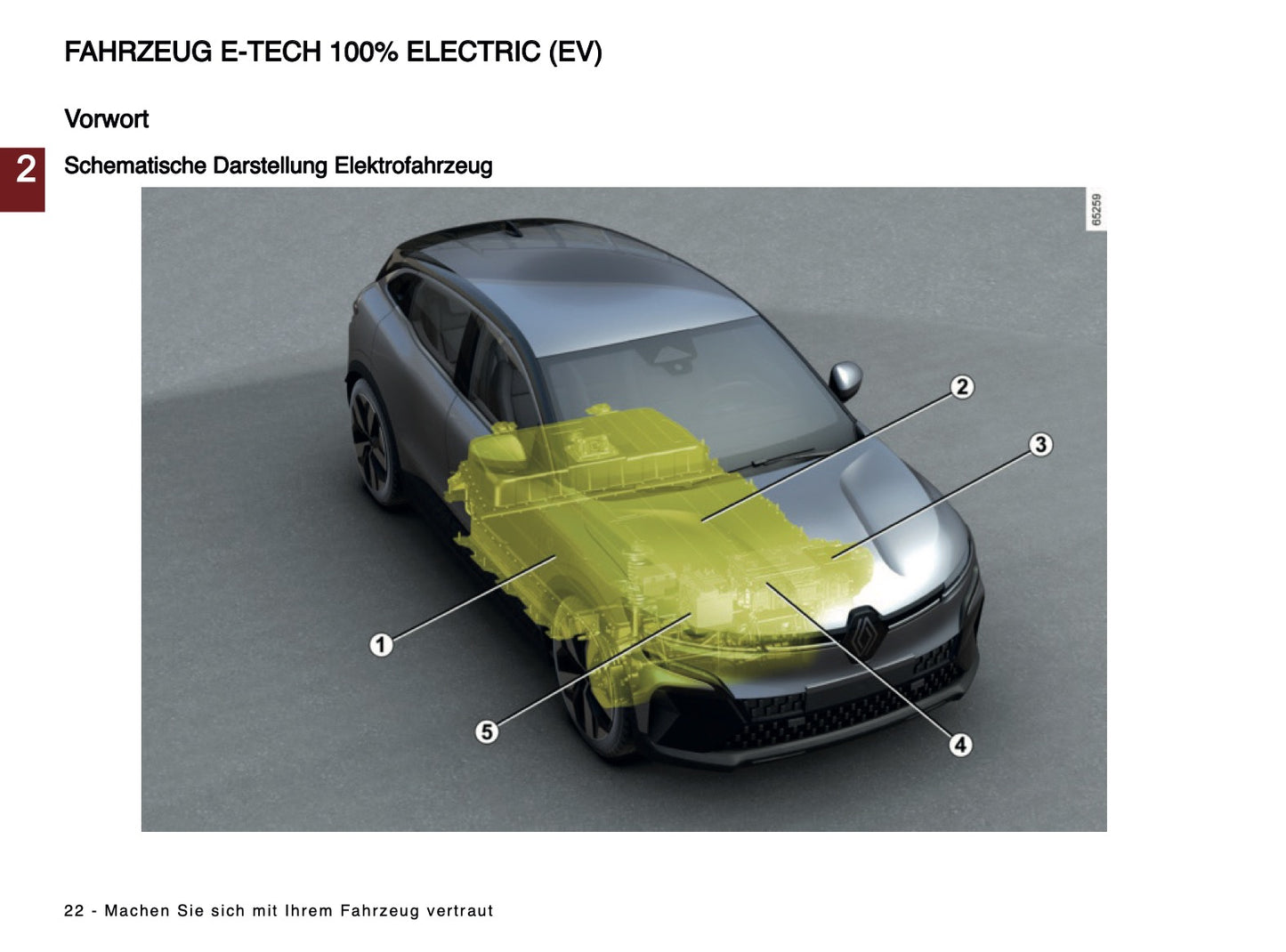 2024-2025 Renault Megane E-Tech Bedienungsanleitung | Deutsch