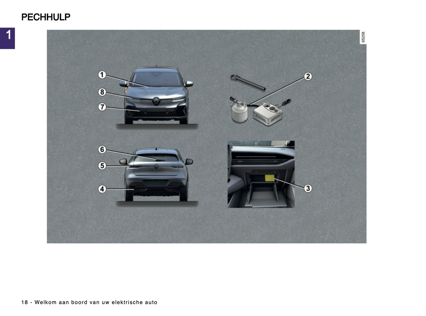 2024-2025 Renault Megane E-Tech Owner's Manual | Dutch