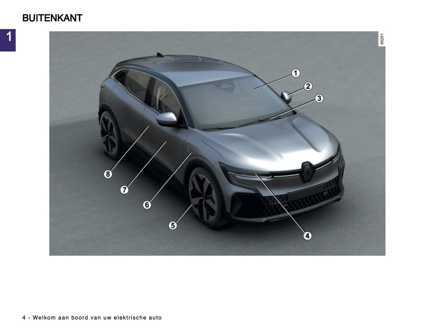 2024-2025 Renault Megane E-Tech Owner's Manual | Dutch